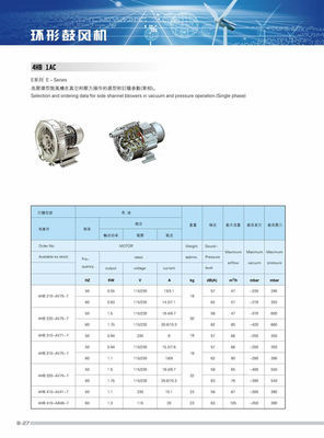 4HB620台湾高压回转式鼓风机 塑料机械行业的强劲心脏